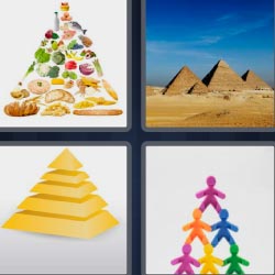 4 fotos 1 palabra 8 letras comida, pirámide amarilla, Egipto, muñecos de colores